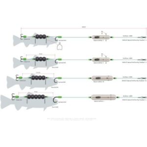 MADCAT Adjusta Profi River Rig "Deadbait" S