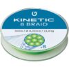 Kinetic 8 Braid 300m 0