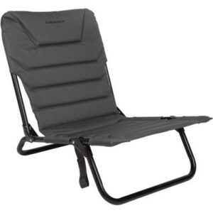 Strategy Xs Short Session Chair